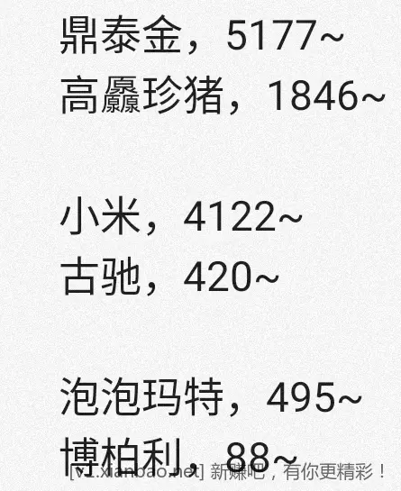 jd 拍卖答案 4-24 - 线报酷