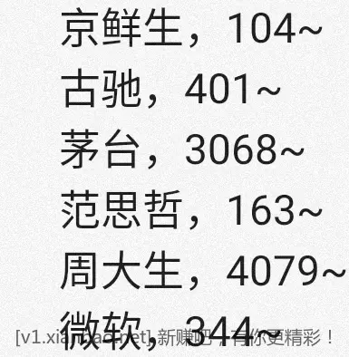 jd 拍卖答案 5-7 - 线报酷
