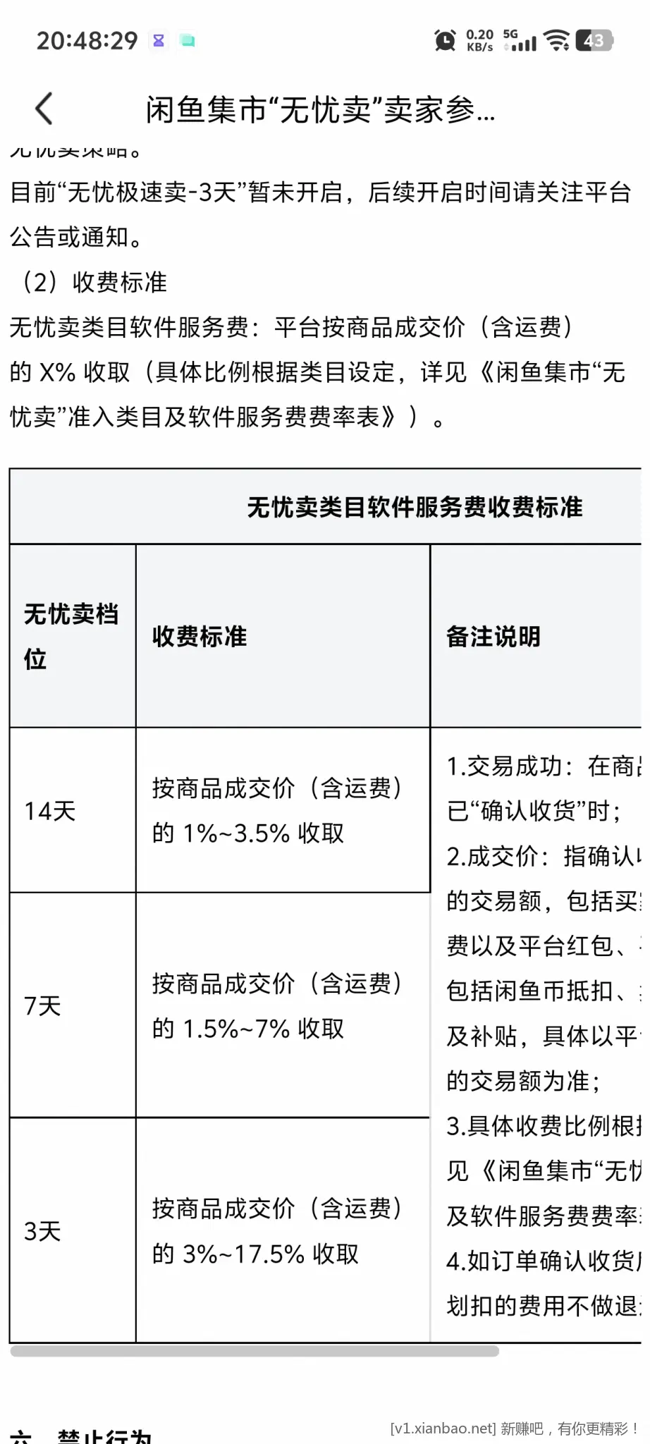 闲鱼无忧卖手续费快20% 离谱 - 线报酷
