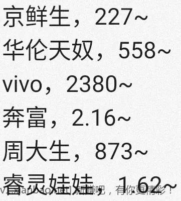 jd 拍卖答案 5-19 - 线报酷