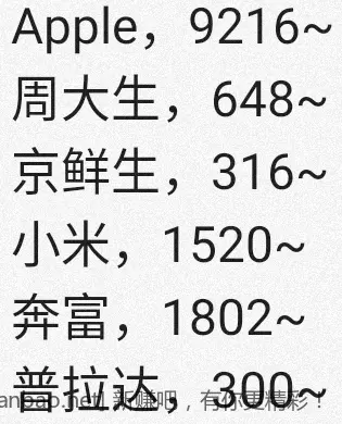 jd 拍卖答案 5-20 - 线报酷