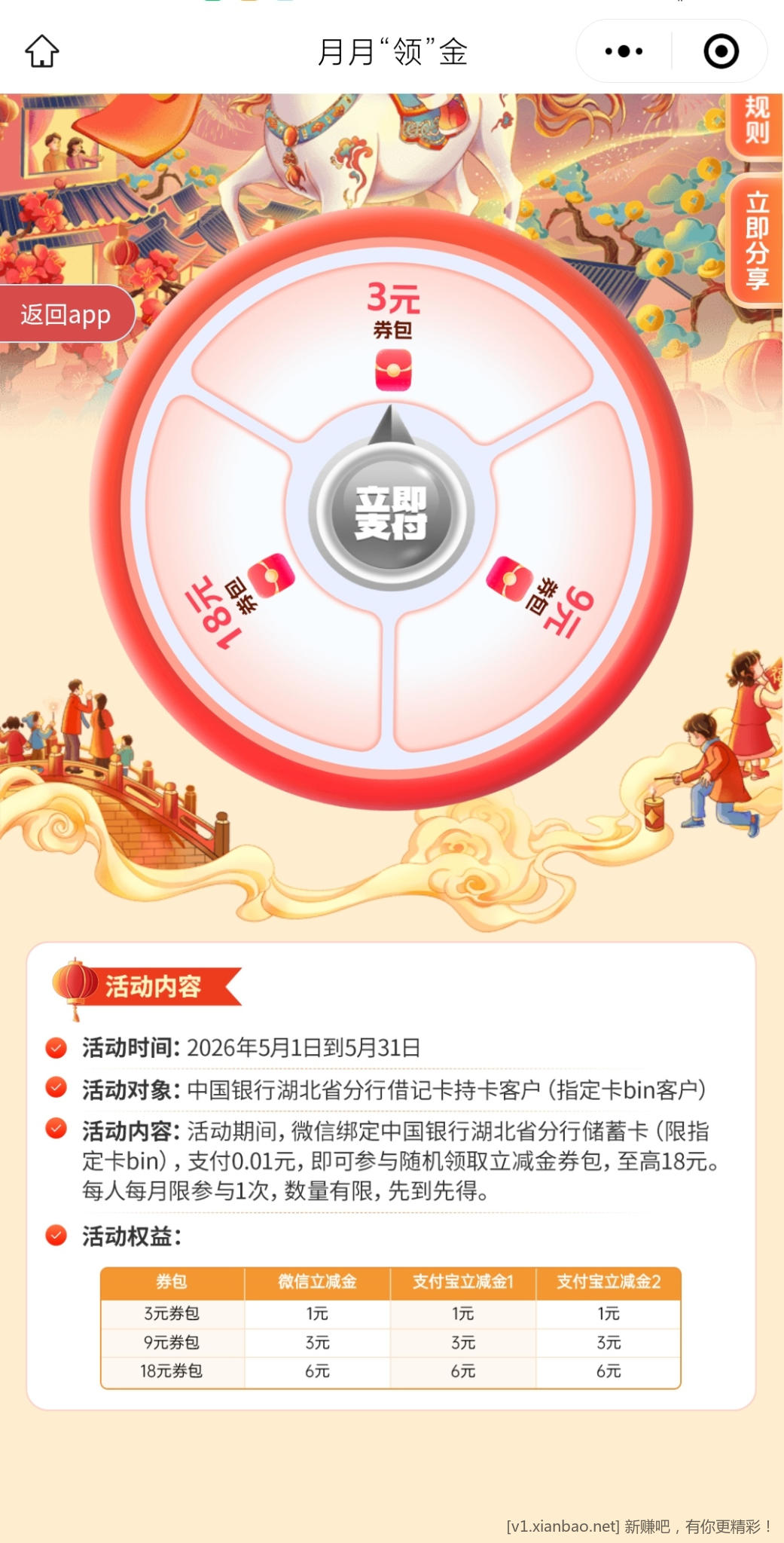 📢 中行cxk月月领金湖北活动保底3ljj - 线报酷