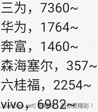 jd 拍卖答案 5-26 - 线报酷