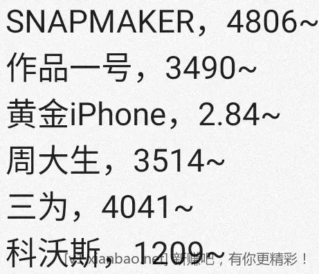 jd 拍卖答案 5-27 - 线报酷