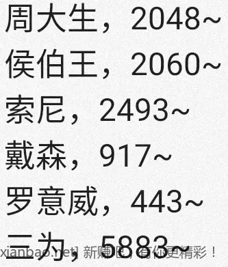 jd 拍卖答案 5-31 - 线报酷