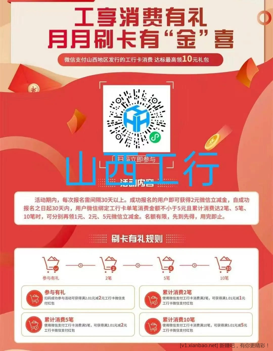 📢 工行山西河南月月刷活动（10+10r） - 线报酷