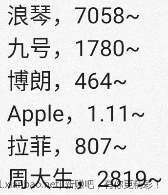 jd 拍卖答案 6-2 - 线报酷