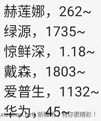 jd 拍卖答案 6-6 - 线报酷