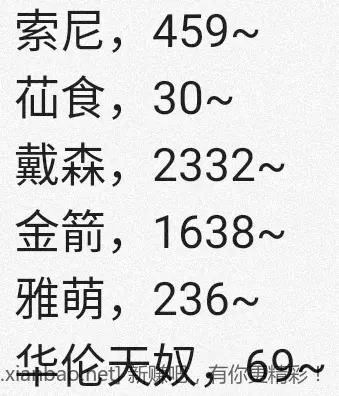 jd 拍卖答案 6-10 - 线报酷