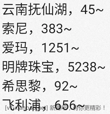 jd 拍卖答案 6-12 - 线报酷