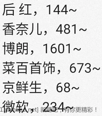 jd 拍卖答案 6-13 - 线报酷