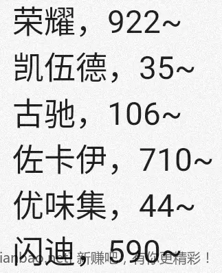 jd 拍卖答案 6-15 - 线报酷