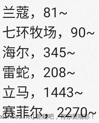 jd 拍卖答案 6-17 - 线报酷