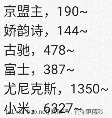 jd 拍卖答案 6-28 - 线报酷