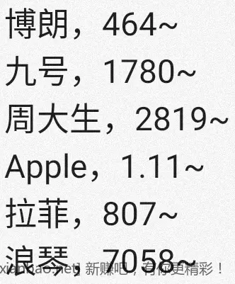 jd 拍卖答案 7-3 - 线报酷