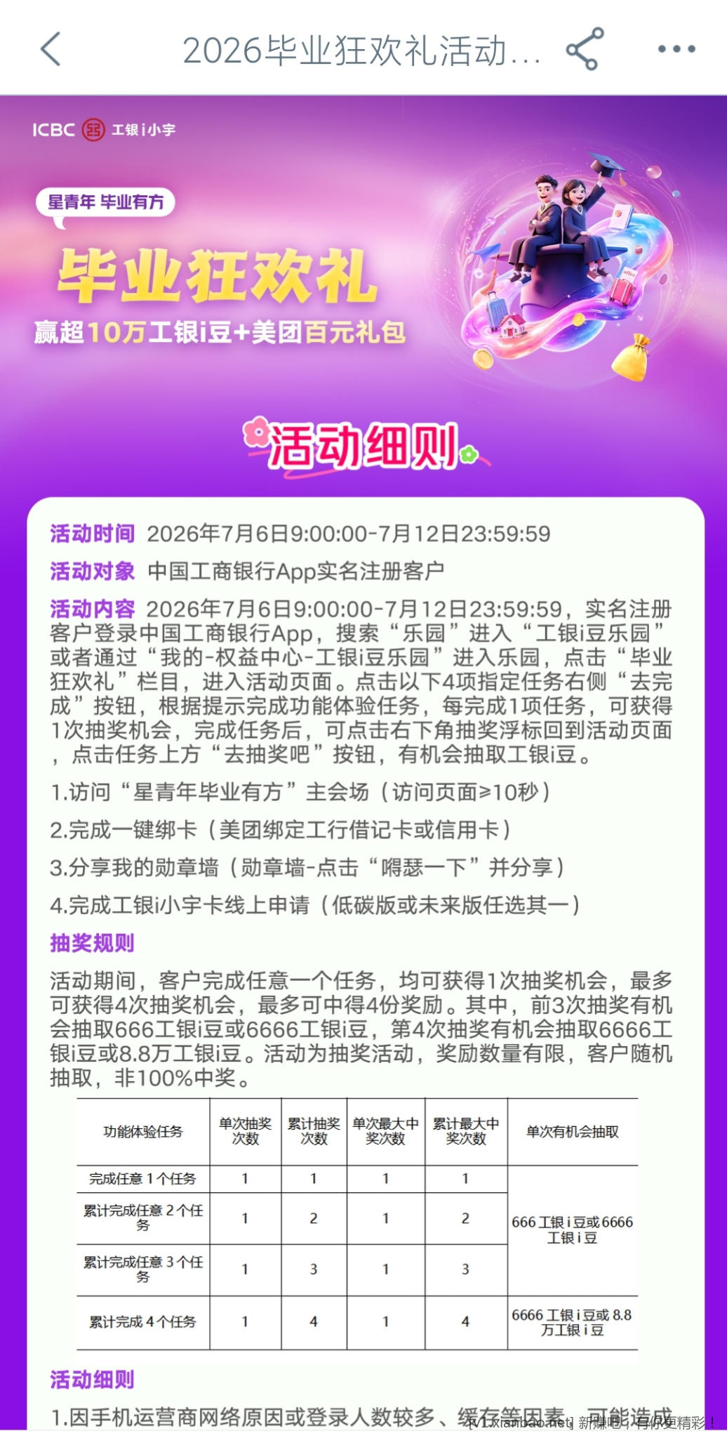 📢 速度点！工行毕业狂欢礼自测6666豆 - 线报酷