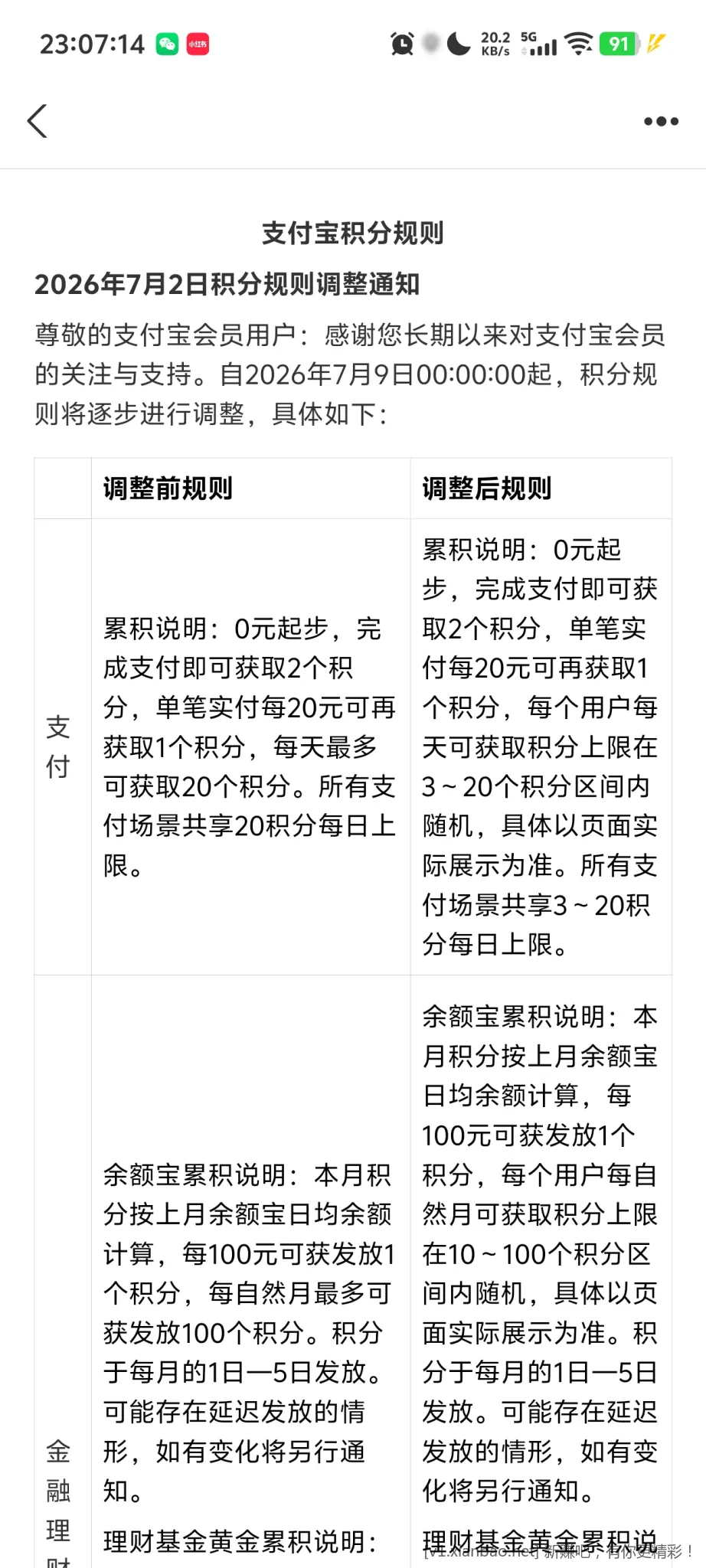 支付宝积分规则更新了 - 线报酷