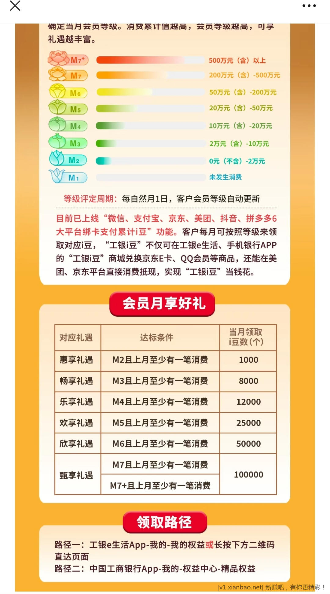 📢 工行xyk每月等级礼10点领1k~10w豆！ - 线报酷