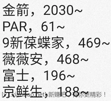 jd 拍卖答案，超市暗号 7-18 - 线报酷