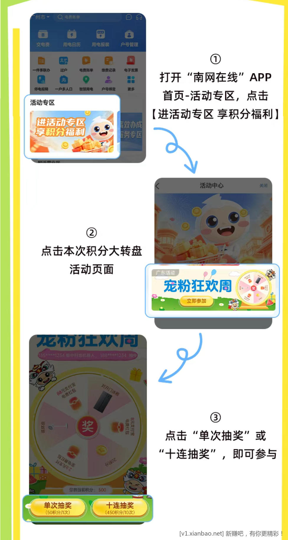南方电网抽奖 - 线报酷