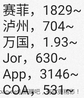 jd 拍卖答案 7-26 - 线报酷