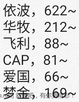 jd 拍卖答案 7-28 - 线报酷