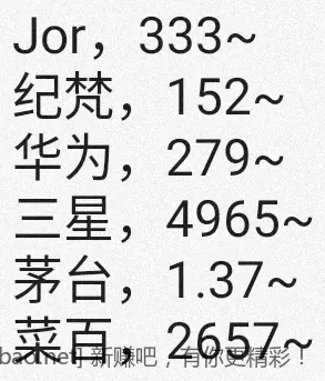 jd 拍卖答案 8-1 - 线报酷