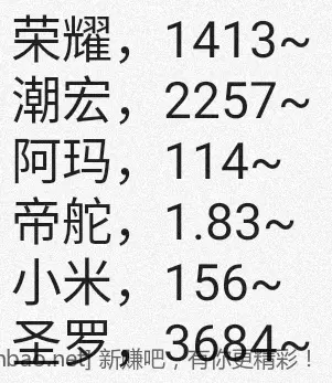 jd 拍卖答案 8-3 - 线报酷
