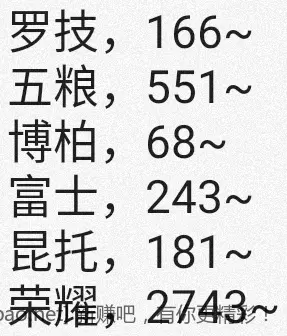 jd 拍卖答案 8-9 - 线报酷