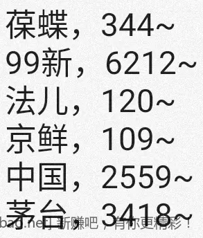 jd 拍卖答案 8-12 - 线报酷