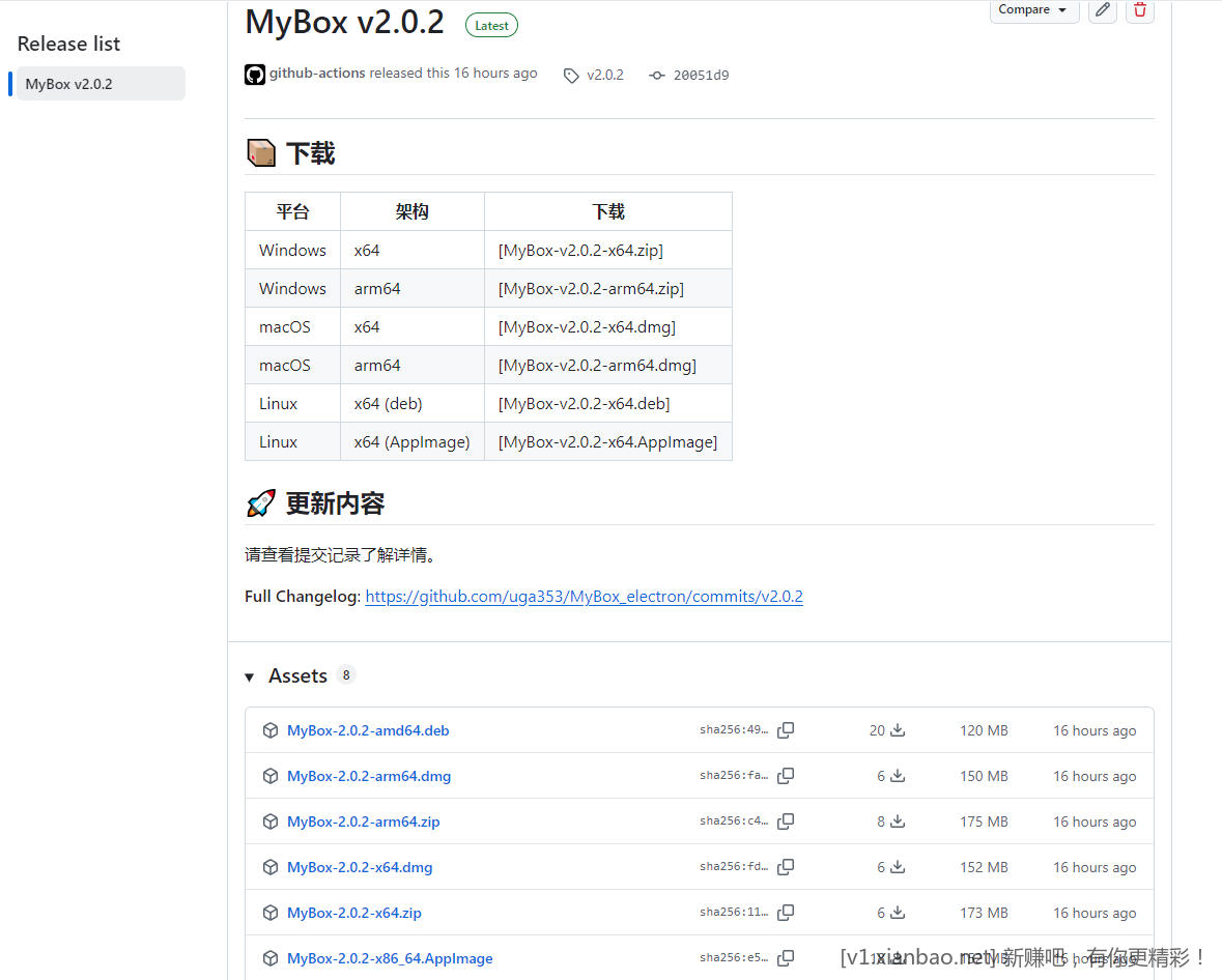 MyBox 主流的桌面平台上线了 - 线报酷