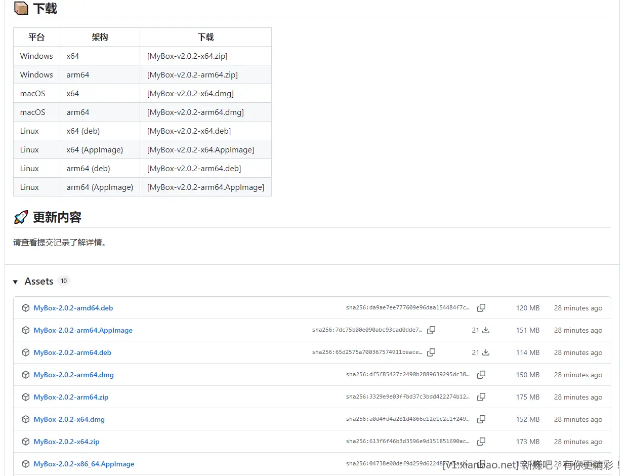 MyBox 漏了2个Linux的arm64 CPU架构 补齐 - 线报酷
