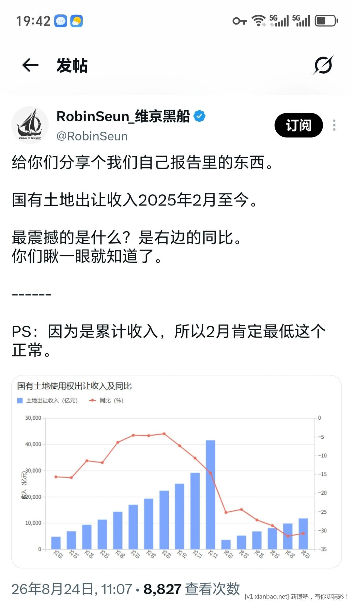 不是地主家也没钱了，是地主家不舍得掏钱买地了 - 线报酷