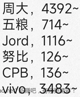 jd 拍卖答案 9-4 - 线报酷