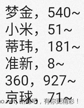 jd 拍卖答案 7-13 - 线报酷