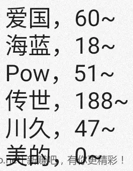 jd 拍卖答案 7-14 - 线报酷