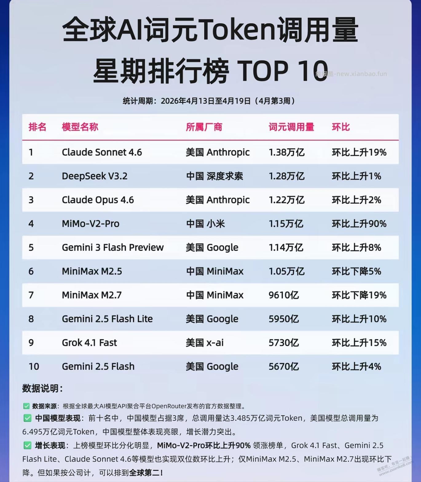 没有菊花的赛道很安静 - 线报酷