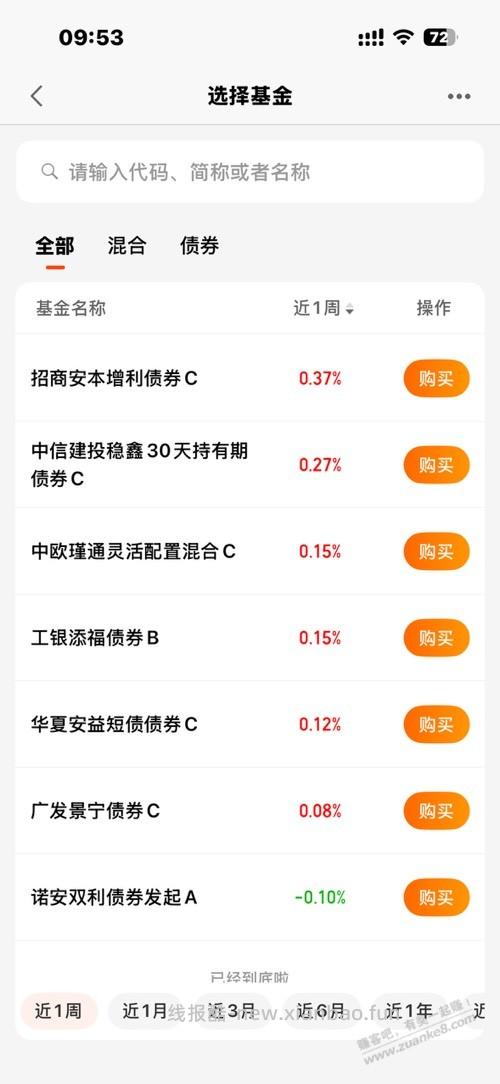 昨天天天基金5000-10买哪个啊 求解 - 线报酷
