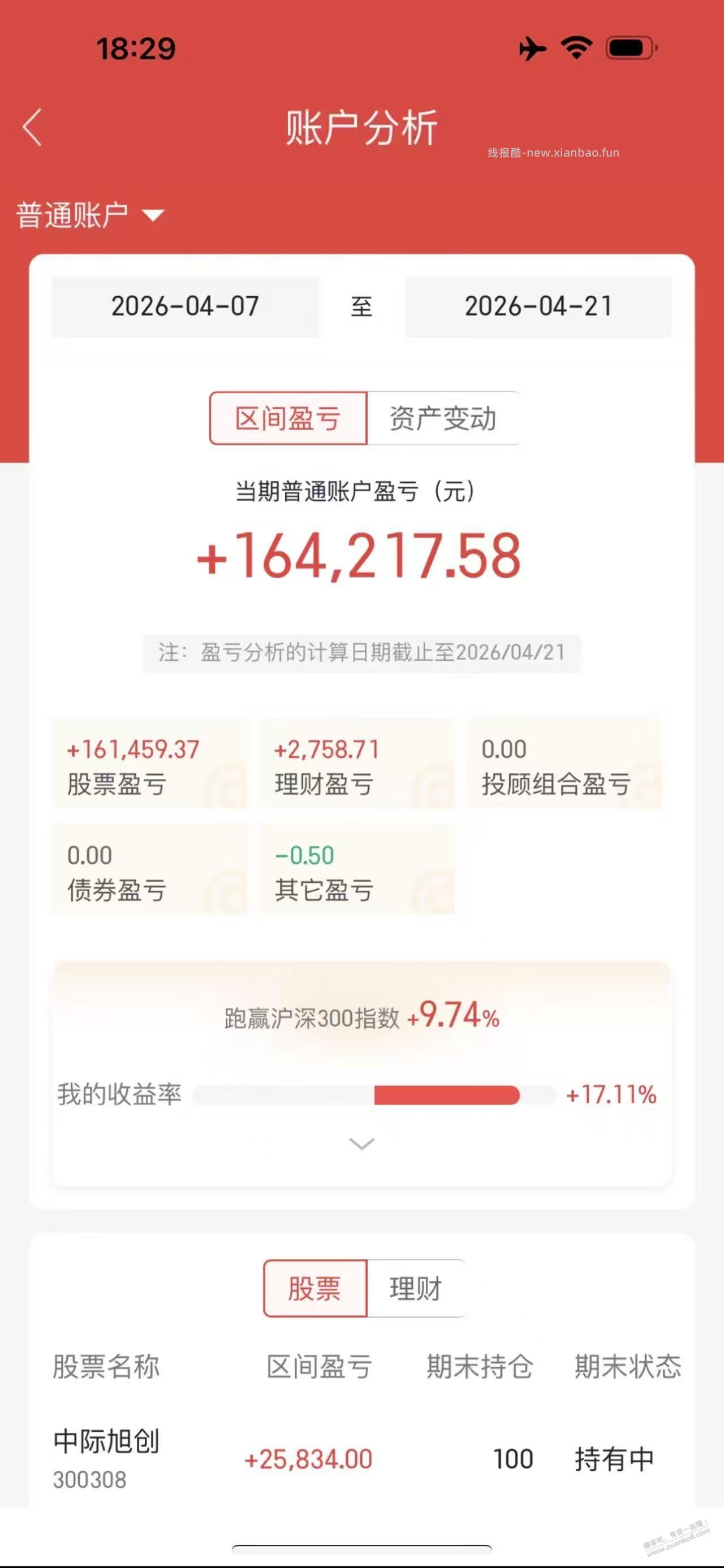 limii2016 一个纯靠嘴炮的废物，有啥资格抱怨 - 线报酷
