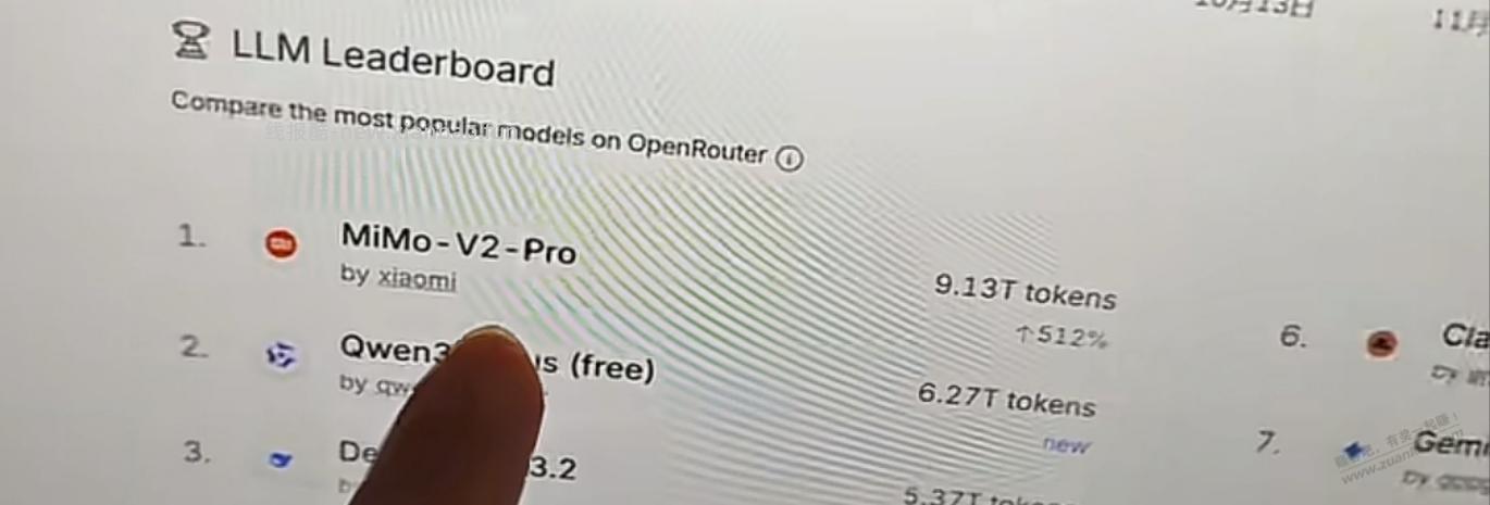 小爱光卖TOKEN赚了几千万美金？ - 线报酷