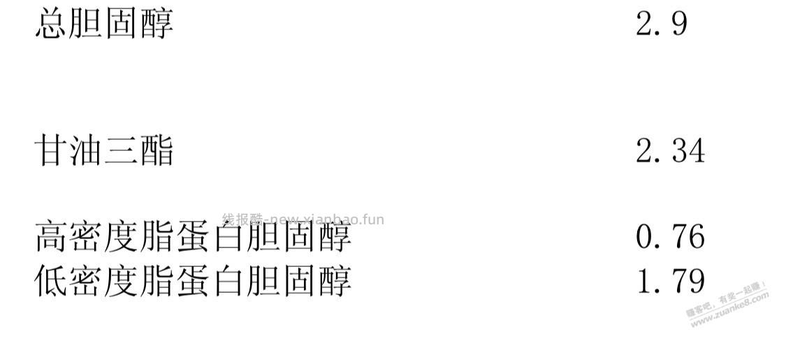 这个降血糖的药可以 - 线报酷