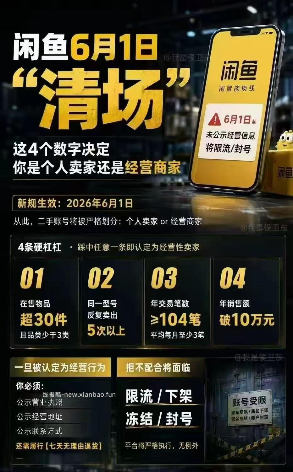 刚看到别人转发的咸鱼新规 - 线报酷