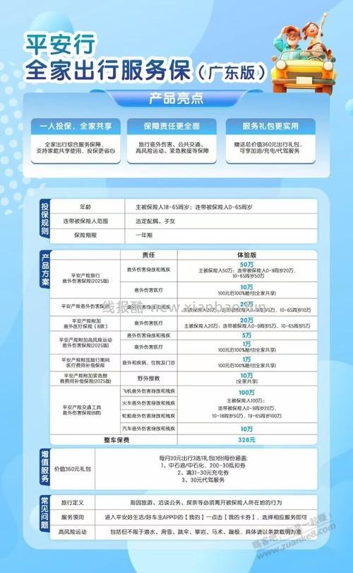看到朋友圈好车主活动谁知道啥活动啊 - 线报酷