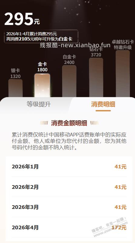 还要消费2100才能升全球通白金 - 线报酷