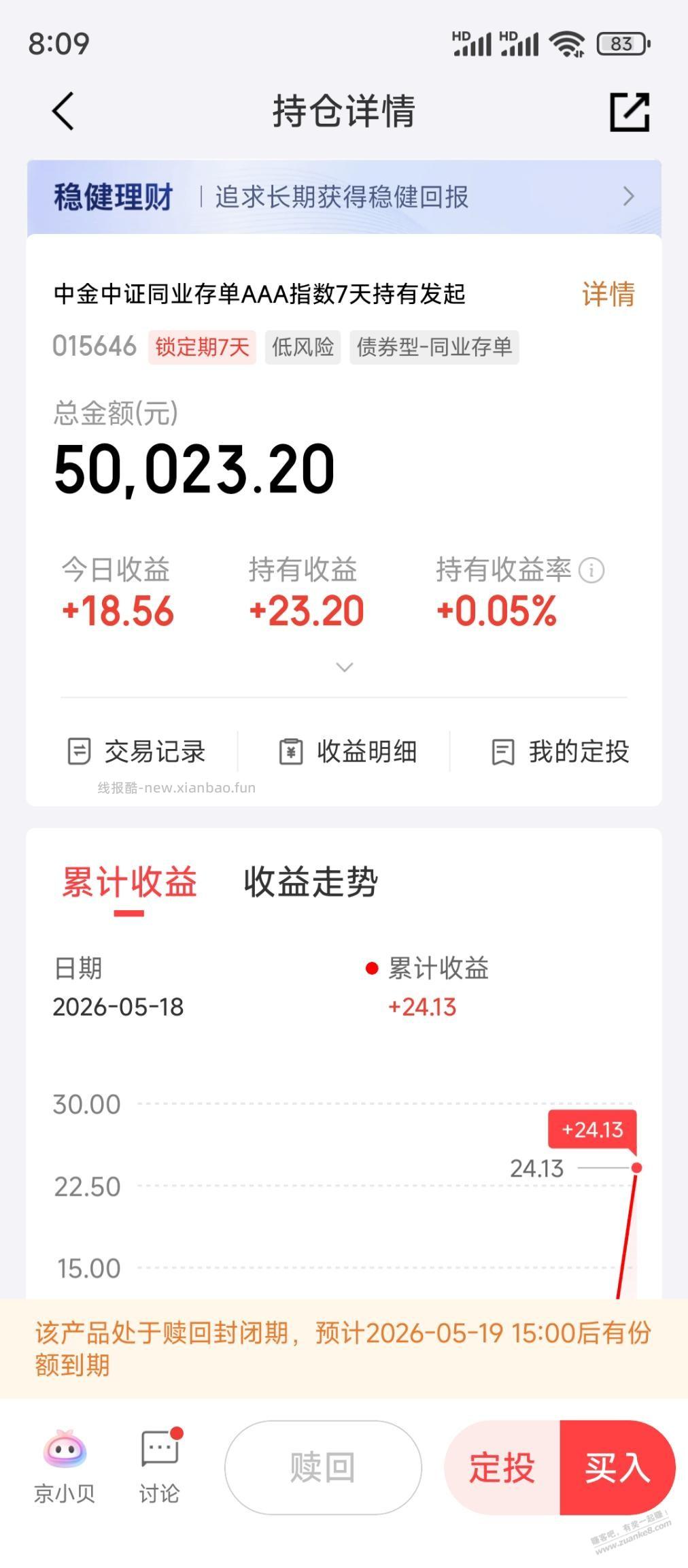今天收益高 - 线报酷
