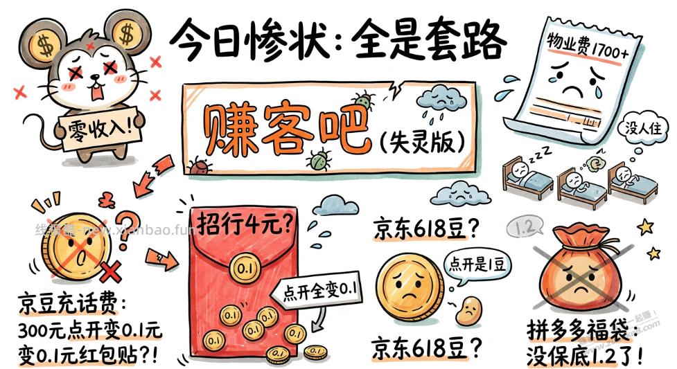 今天0收入还倒贴 - 线报酷 今天0收入还倒贴 - 线报酷