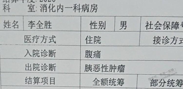 哎今天跟父亲办了退休了，我爷爷也可以放心的走了，胰腺ai晚期，加shen衰竭 - 线报酷