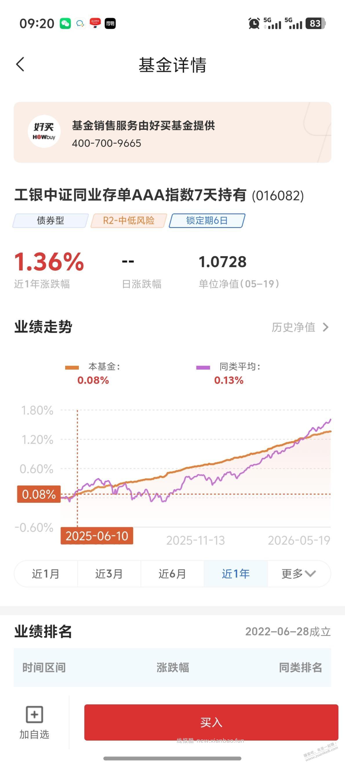 云闪付买这个吗 - 线报酷