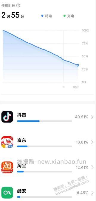 这换电池还有救吗 垃圾系统 - 线报酷