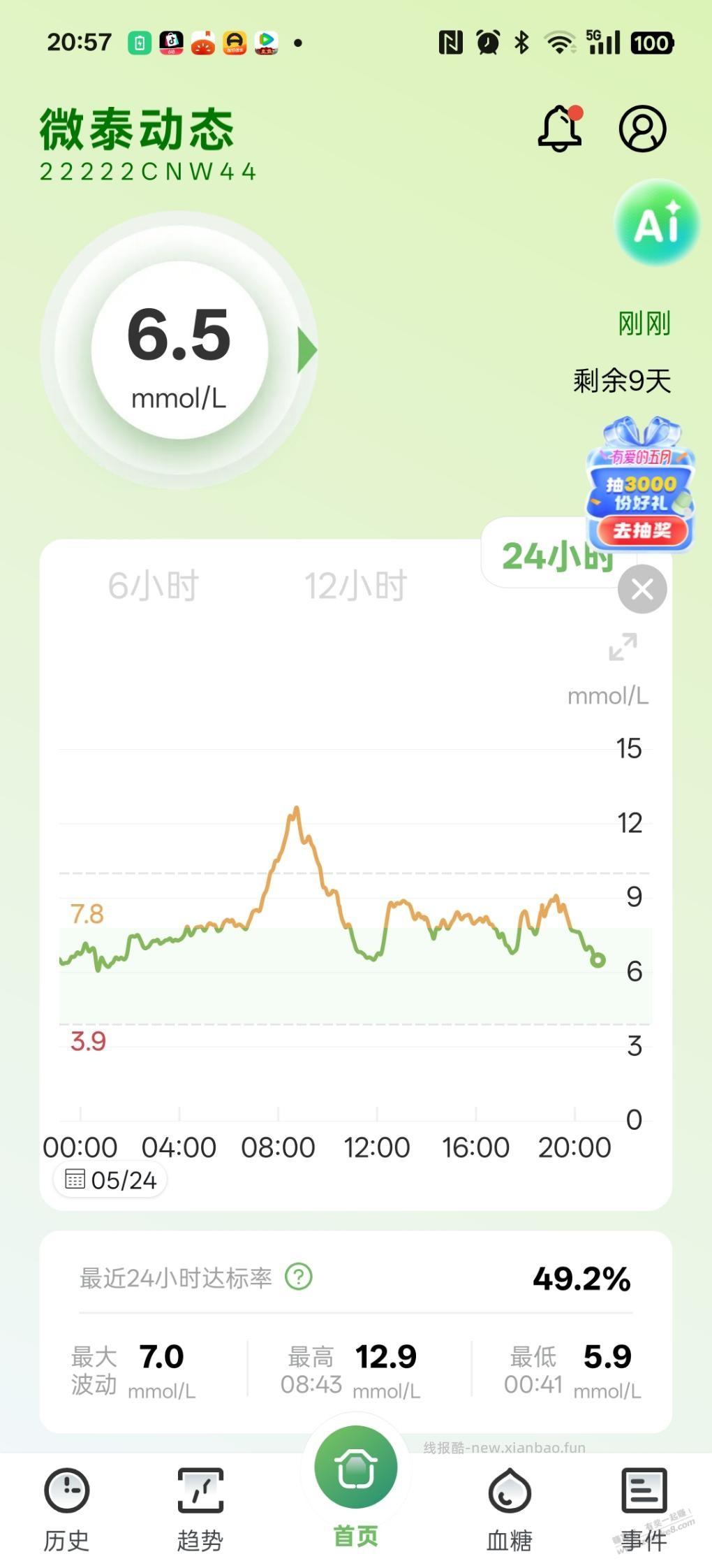 得了糖尿病真崩溃 - 线报酷